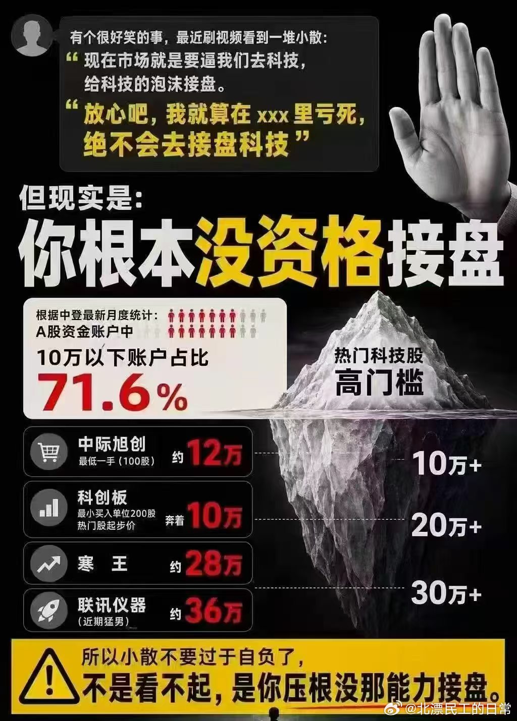 大表哥分析：为什么股价低的概念股会涨？因为别的票子一手就要十几万，年轻人买不起，