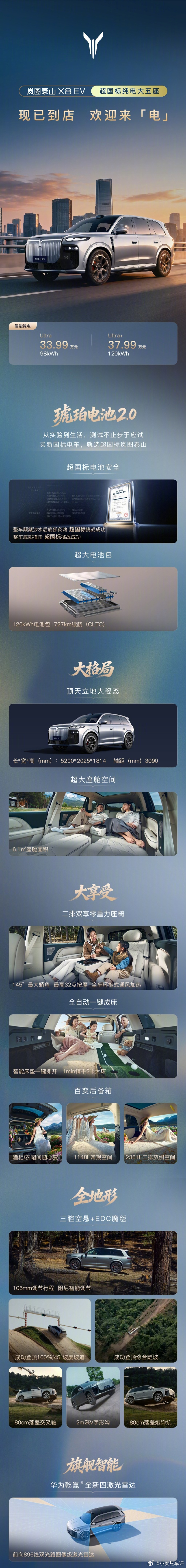 【岚图泰山 X8 EV 车型到店：搭载华为乾崑全新四激光雷达，33.99 万元起