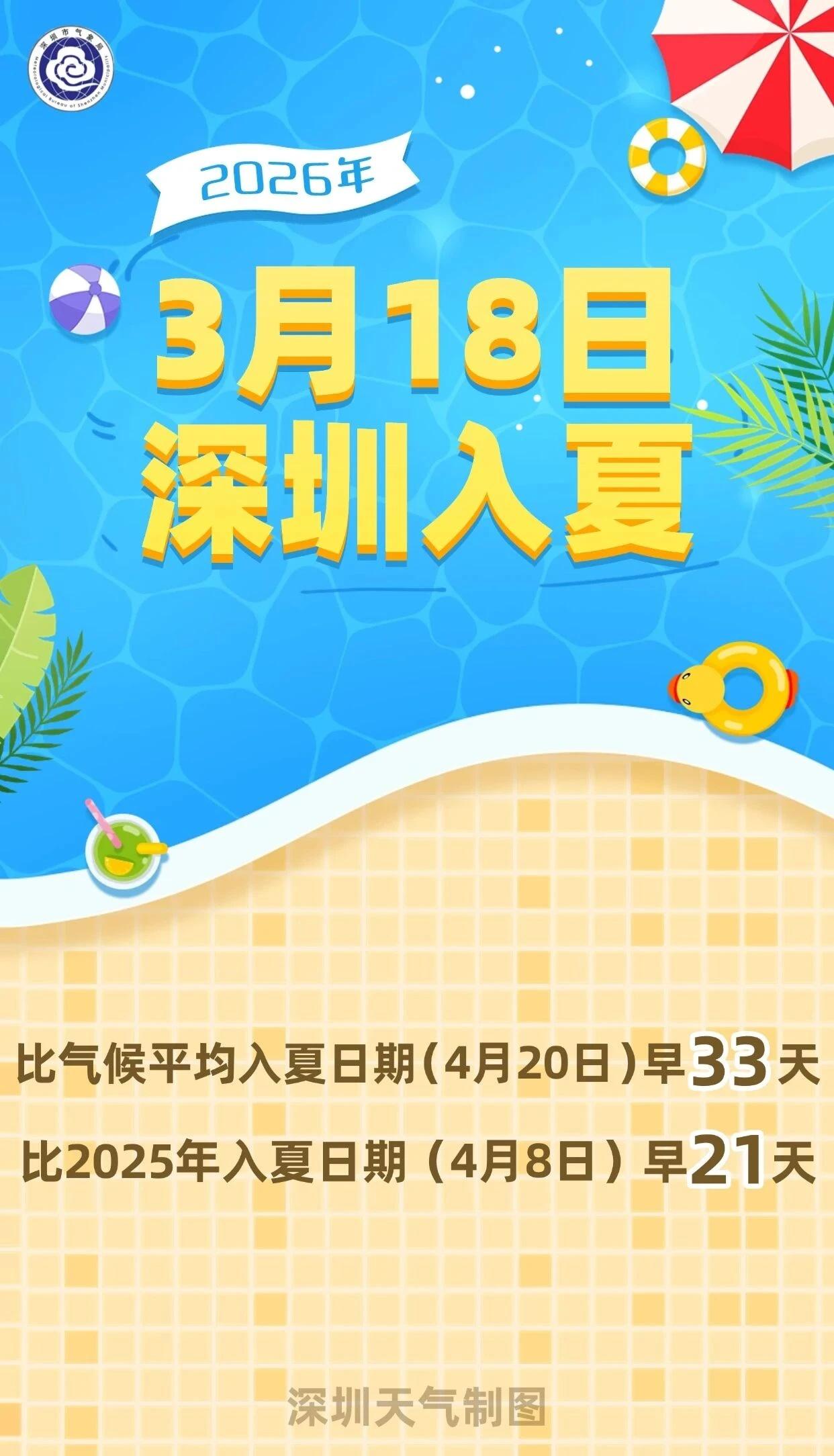 😂😂😂🤣🤣🤣深圳已入夏