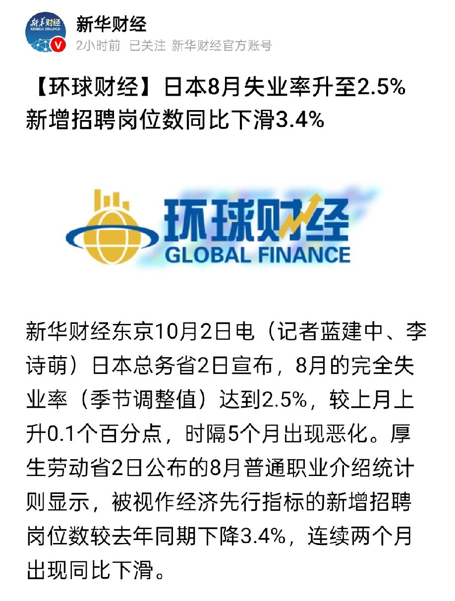 日本最近怎么啦，那么惨？不仅失业率飙升0.1%，连蔬菜也吃不起，只能吃白米饭。