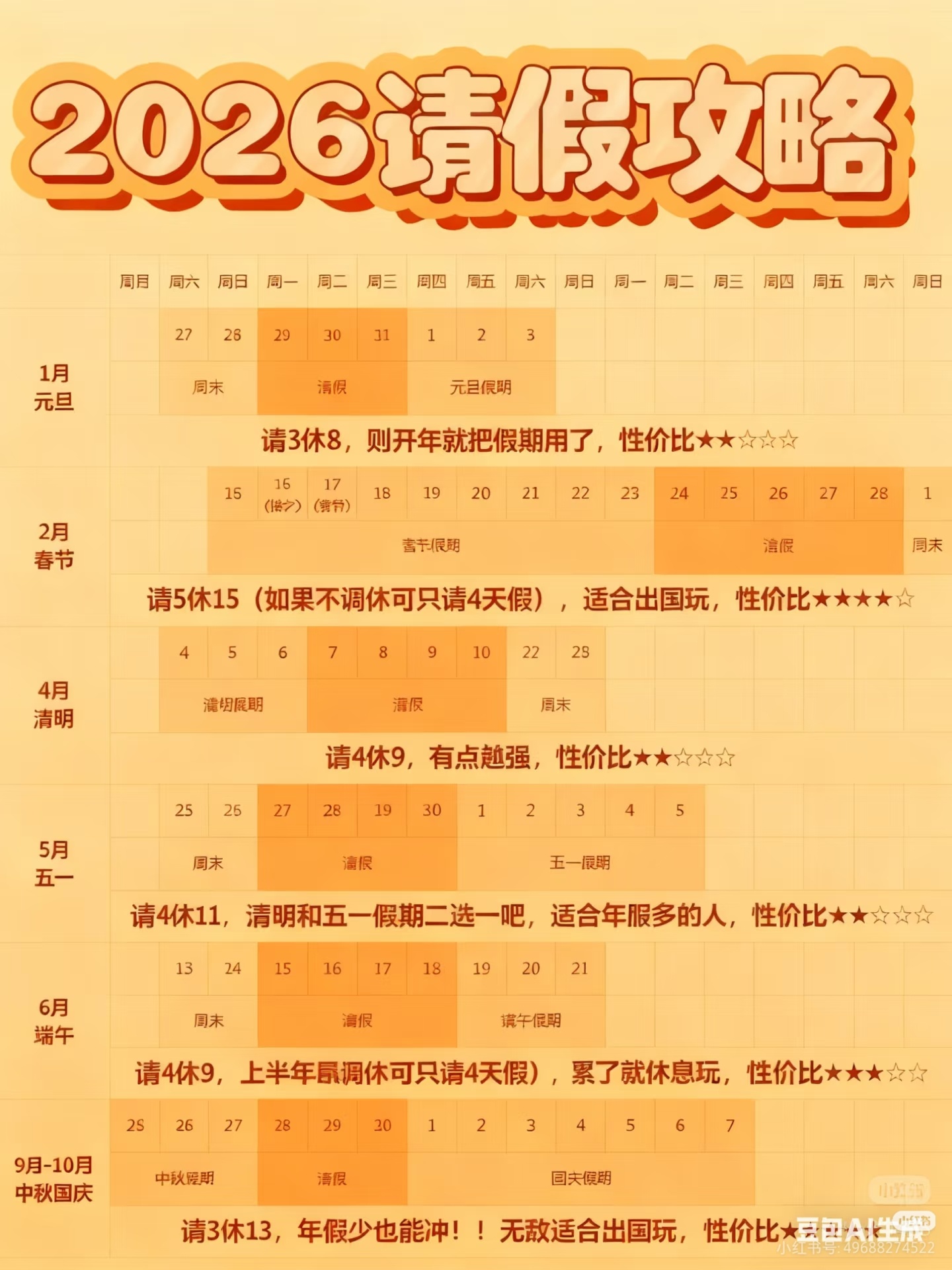 明年全年的请假攻略都有了，大家可以按自己的计划自行决定了就是这个长假爽啊，趁着年