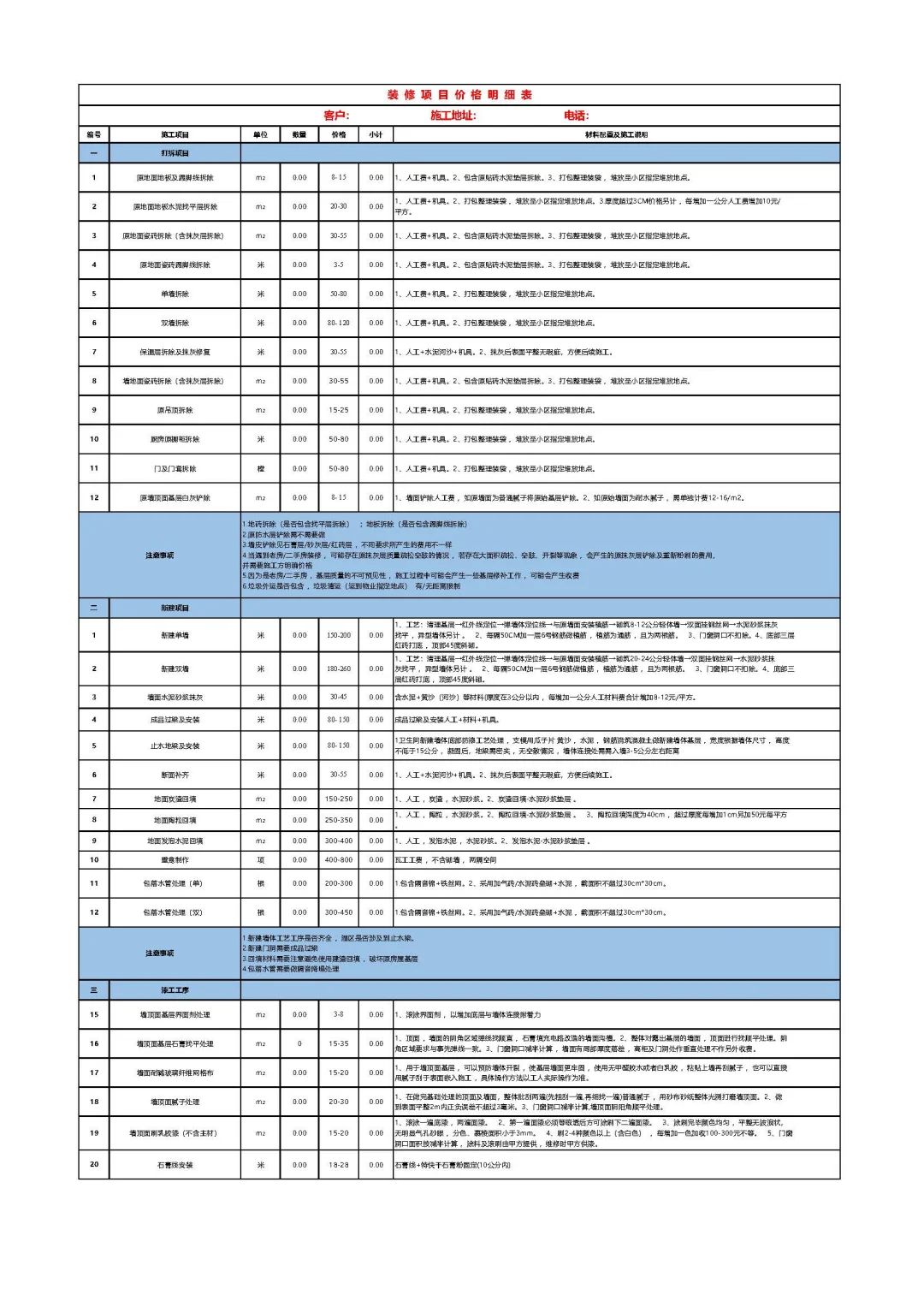 快来抄作业了，装修工费这么算才不坑