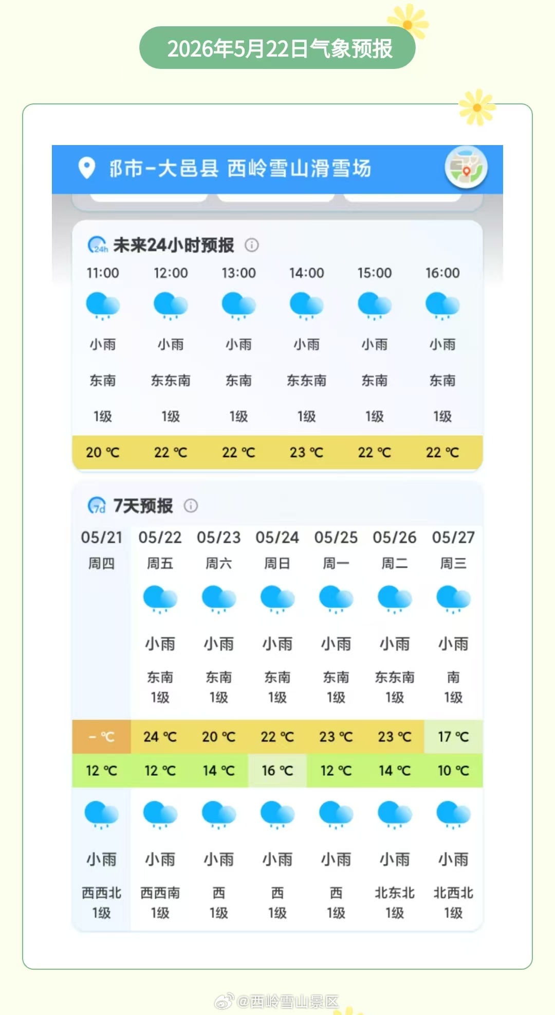 西岭雪山5月22日（周五）天气预报#西岭雪山#