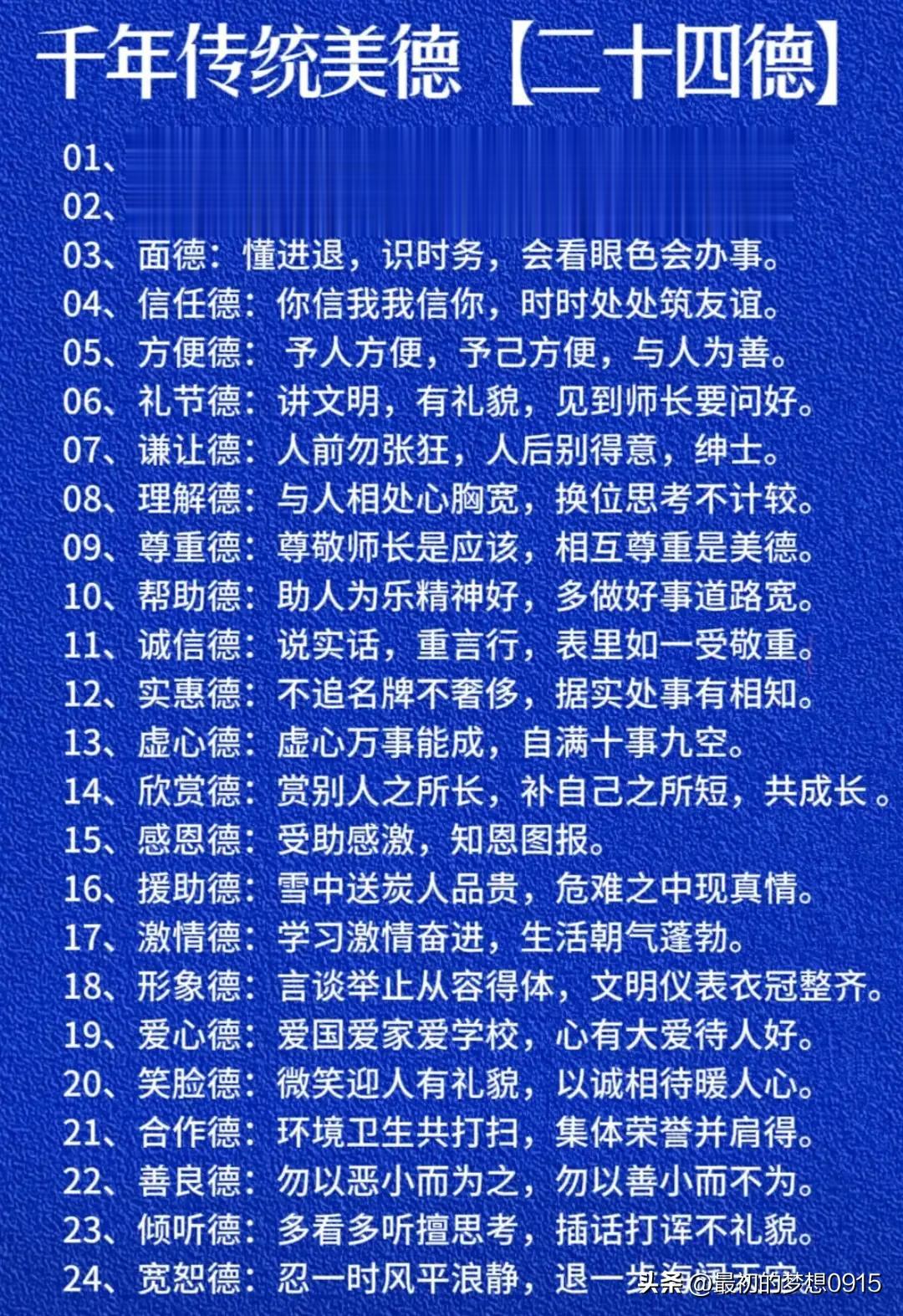 流传千年的传统美德

我们中国自古以来就是礼仪之邦，有着自己的传统文化和美德。无