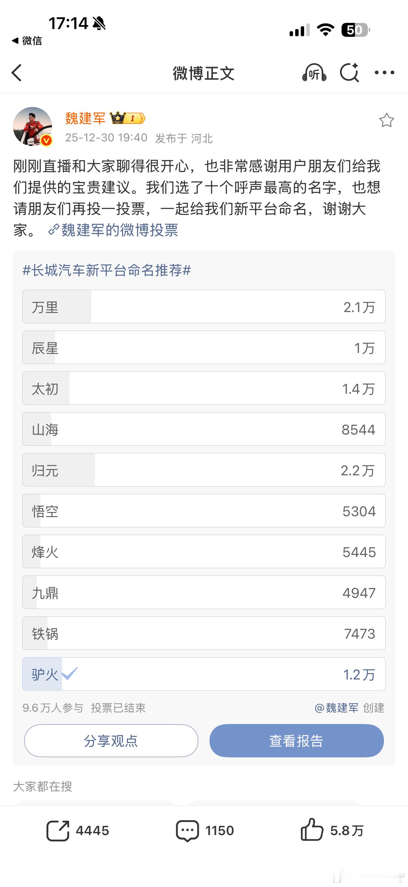我投票投的驴火排名第5，这个很接地气啊！长城归元是挺玄幻，听起来很有格局，但是我