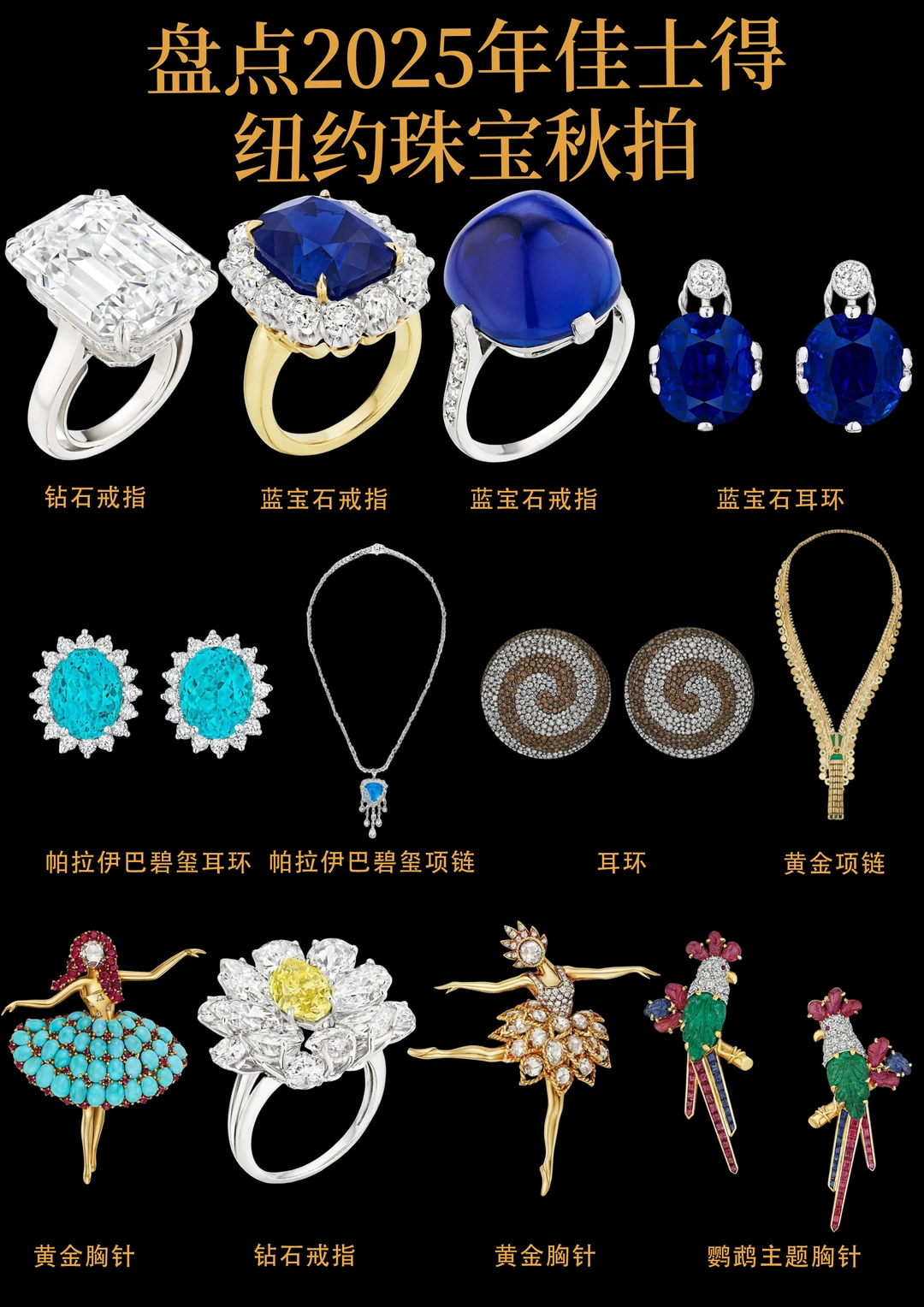 盘点2025年佳士得纽约珠宝秋拍