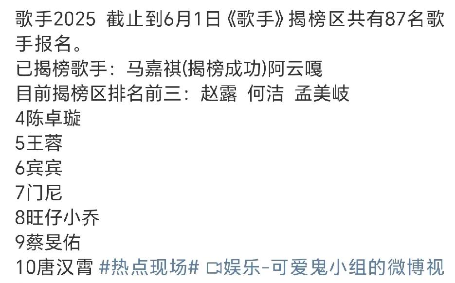 《歌手2025》揭榜人员排名，目前前三名是赵露，何洁，孟美岐！
是不是一定会从这