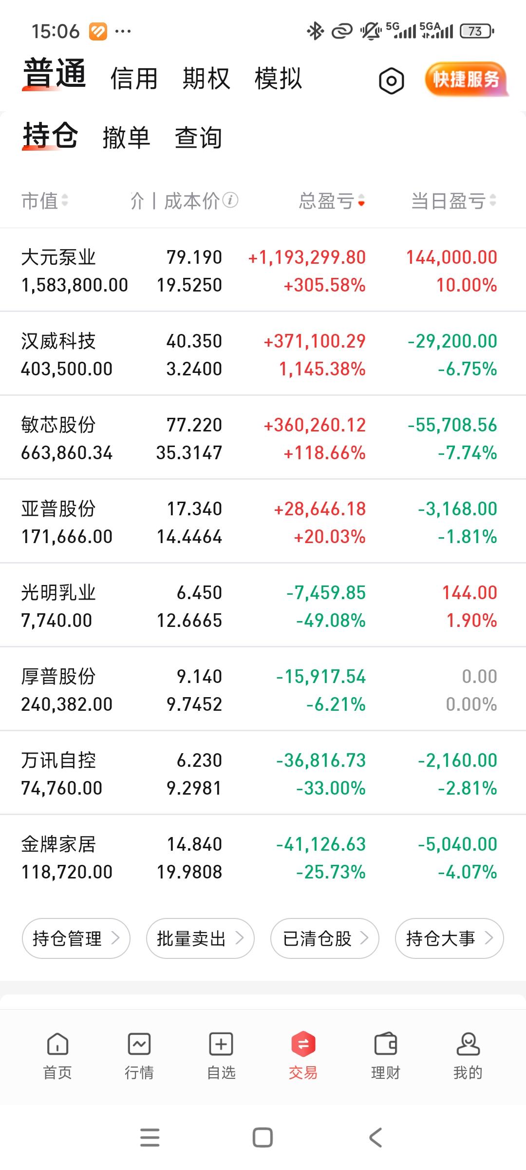 今天又靠大元单骑救主，账户历史新高。