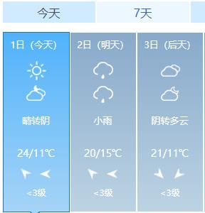 最近晴雨交加，武汉中小学流行隔天开运动会？今天孩子所在小学在开运动会，明天不开，