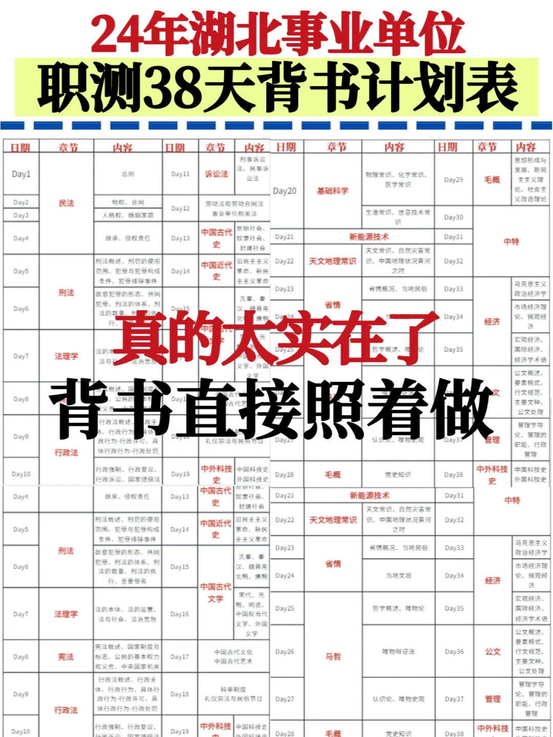 好用🔥职测保姆级背书计划表✅直接照着做