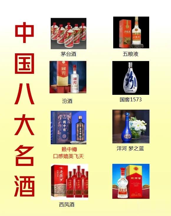 国内八大名酒排名：剑南春惨遭垫底，第五名有点意思！

1.飞天茅台
口感：酱香浓