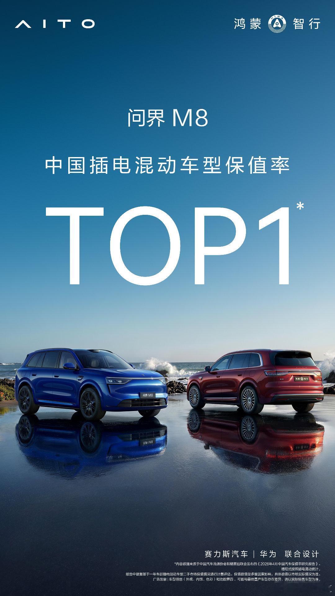 问界M8斩获插混保值率第一 2026年5月7日，中国汽车流通协会联合精真估发布《