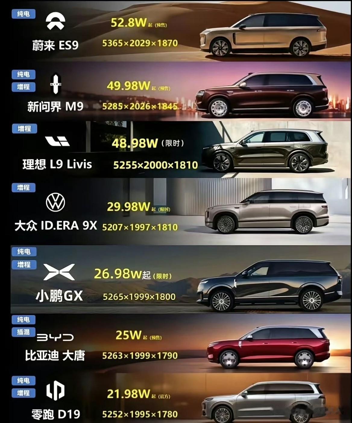 我真的不愿意搭理这些蠢货，但是智驾还是给大家科普一下吧。

智驾到底能不能量化？