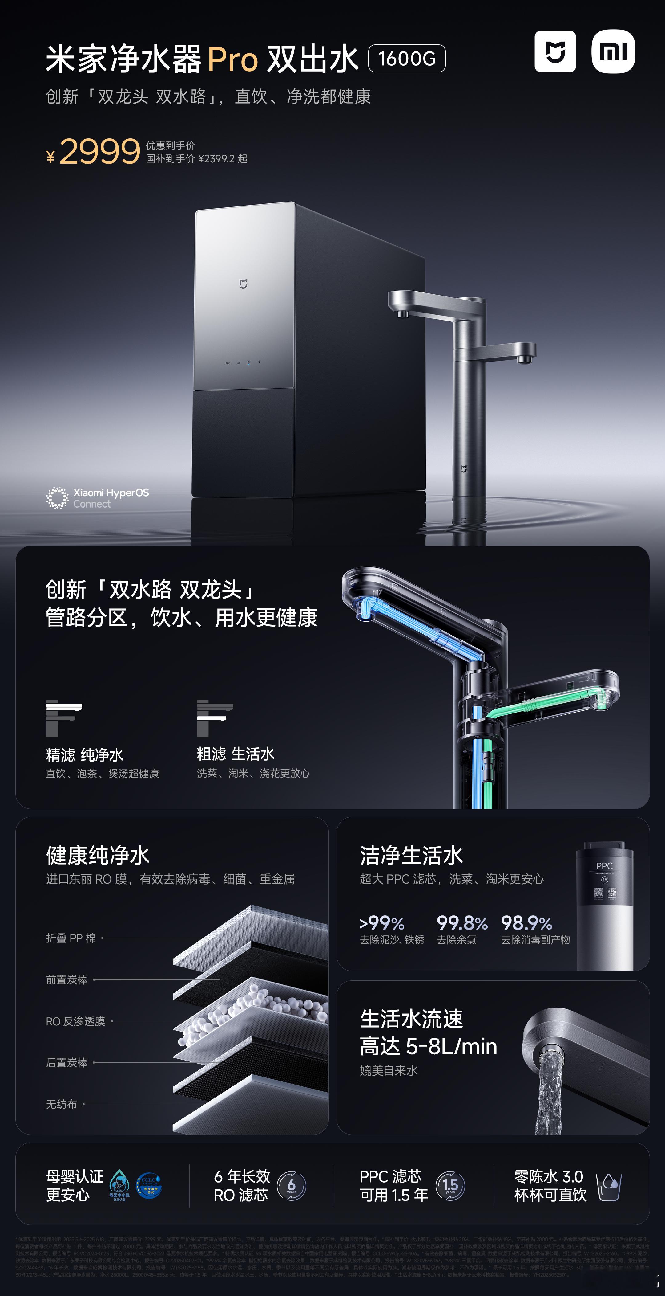 小米发布会 全新 米家净水器Pro 双出水 1600G  创新设计 | 「双龙头