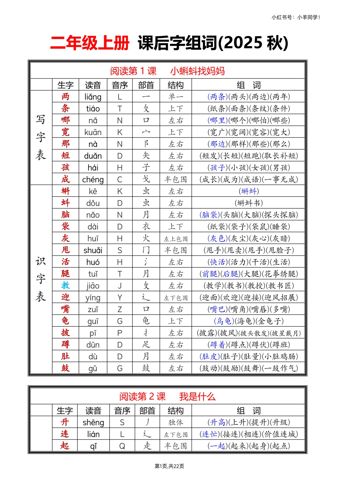 📢2025 秋二年级上册生字组词新鲜出炉啦～