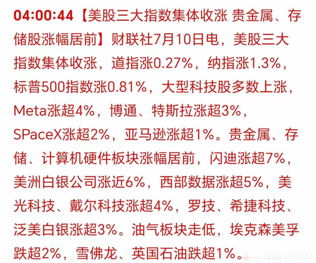 刚刚睡醒：美国三大股指集体收涨！科技股一马当先的反弹，说到底，目前中美的竞争，就