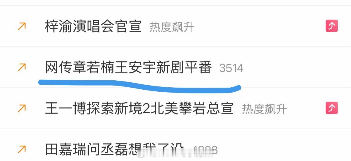 章若楠王安宇你那儿几点平番热搜怎么来了 演员名单刚流出而已 直接流程走到平番了