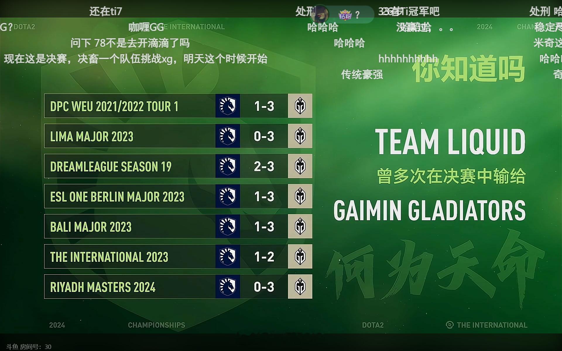 「你知道吗」[doge]#gg对阵liquid##ti13总决赛##DOTA2[