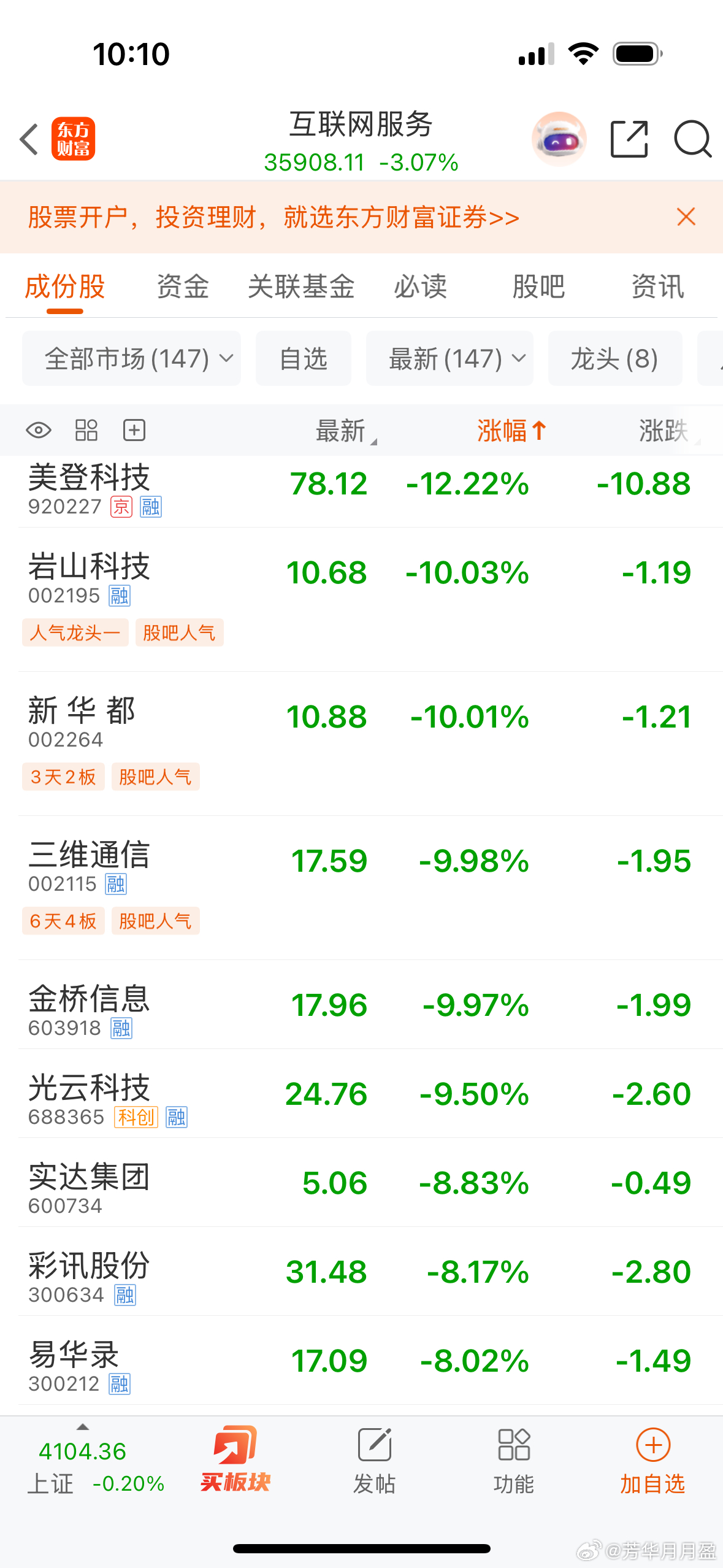 前天晚上易点停牌，昨晚利欧停牌，这说明什么？现在的A股不是不可以炒题材，但不能乱