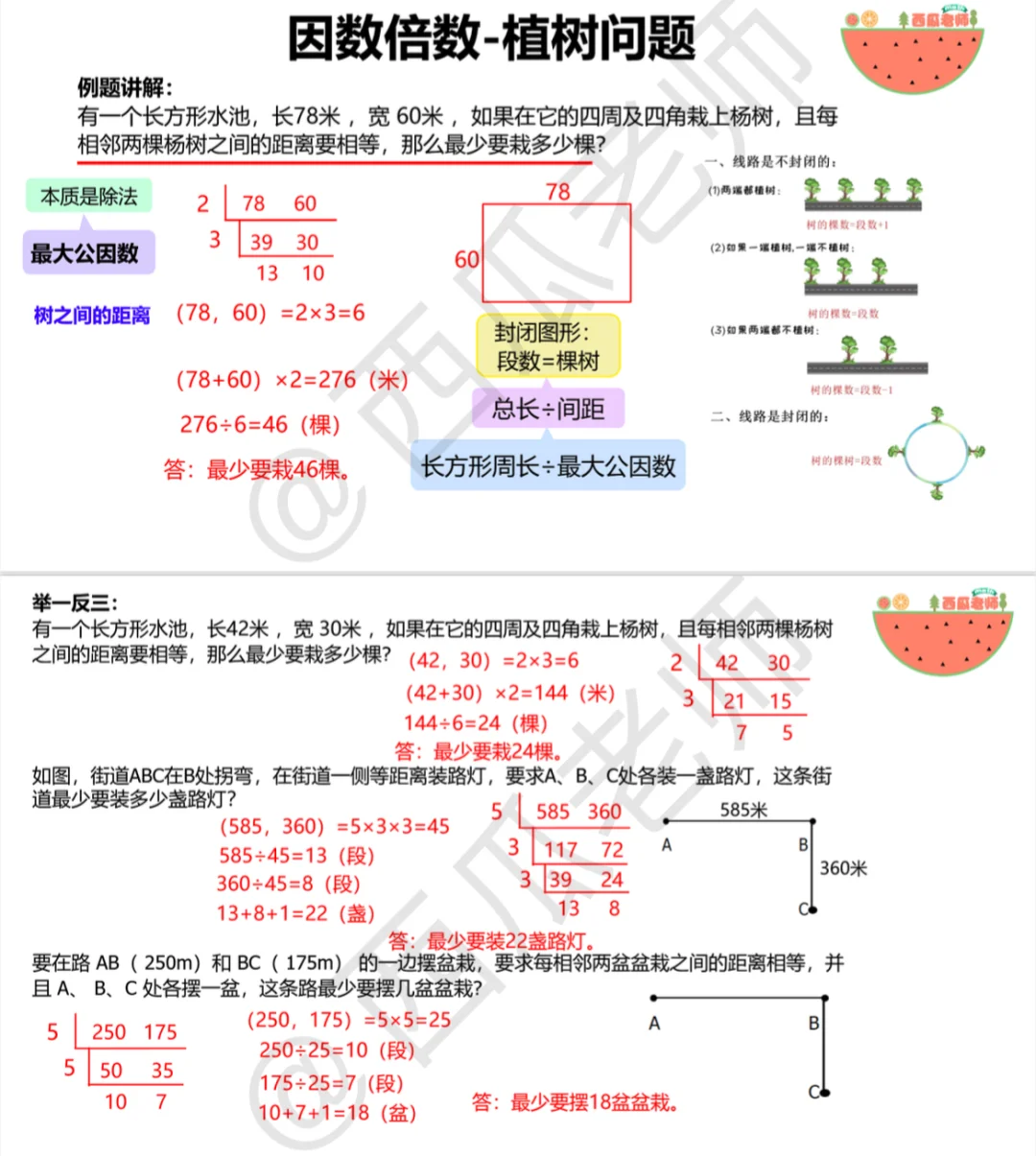 【五下每日一题13】因数倍数-植树问题