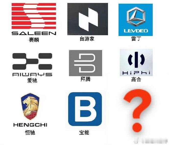时隔不到一个月，现在还有人吹高合汽车复活么？？？比较难绷的是，除了很多后台高合汽