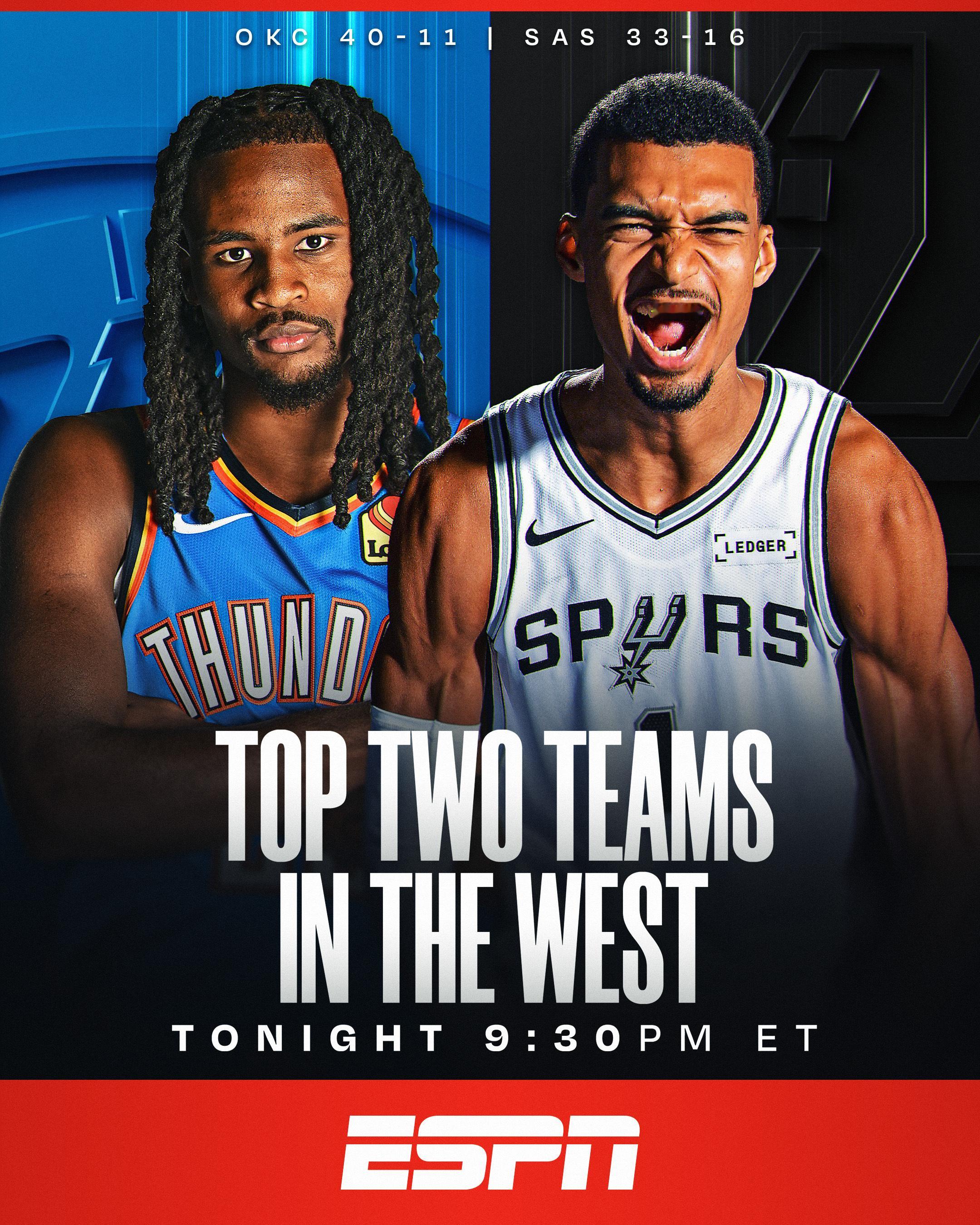 今天不赢说不过去了吧雷霆vs马刺