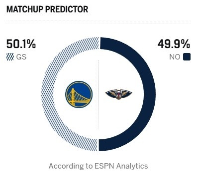 明天居然55开？对面可是西部倒二啊明天上不上追梦呢？上追梦是对普尔有恐吓效果还是