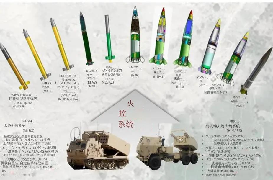 乌克兰使用ATACMS对克里米亚发动大规模导弹袭击
