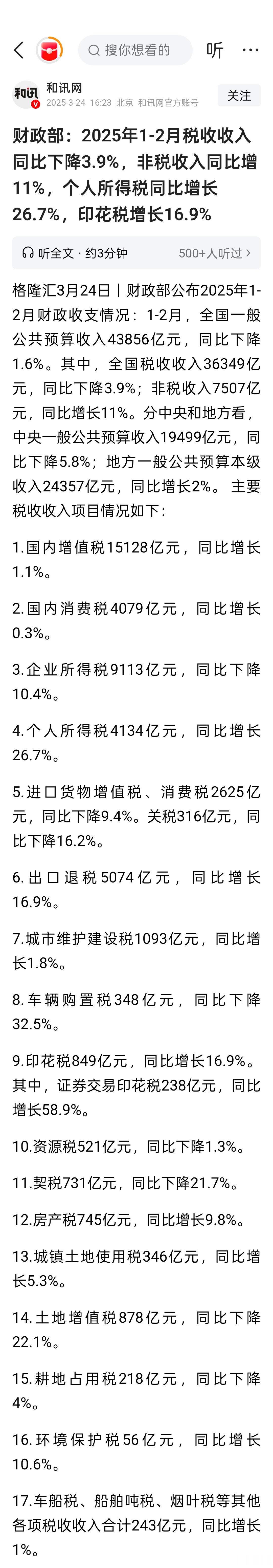 财政部：2025年1-2月税收收入同比下降3.9%，非税收入同比增11%，个人所