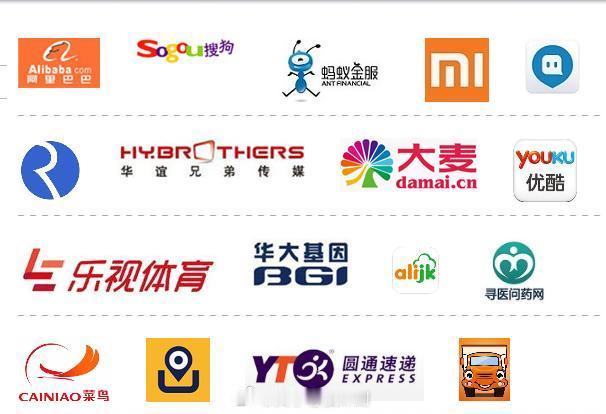 这下老马会不会被喷坏了，国内赚钱国外花，马云投了一家3000多万＄给美国AI公司