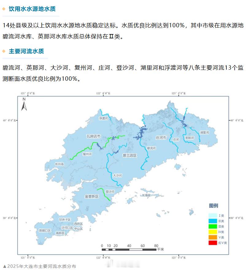 【大连：2025年，全年收获338个优良天】优良天数连续6年实现320天以上。大