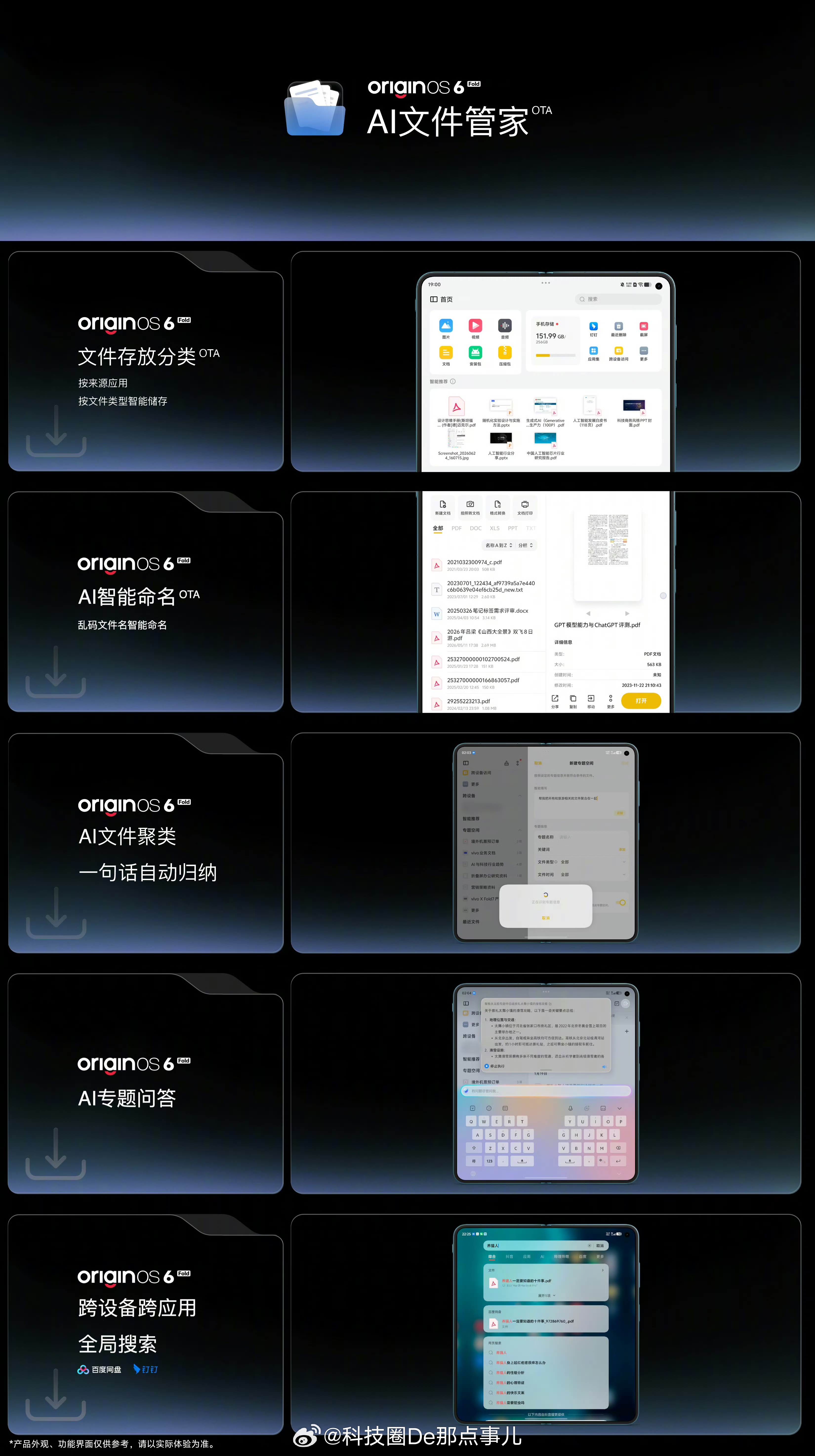 vivo X Fold6AI轻办公神器AI 文件管家：文件自动归类，乱码智能重命