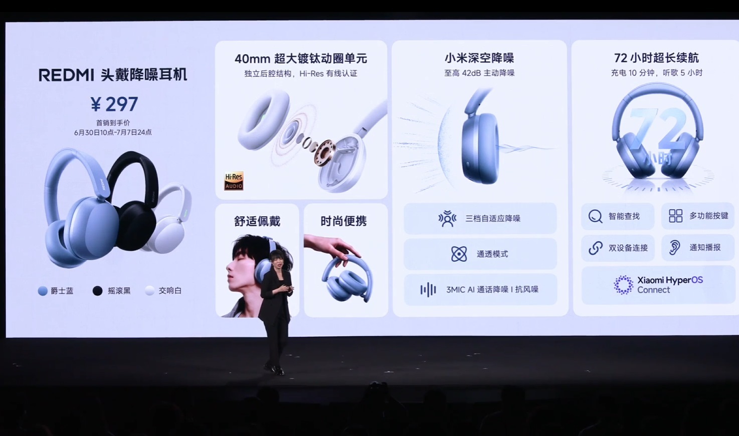 REDMI首个头戴降噪耳机，首销是297元：最高42dB降噪、40mm单元、72