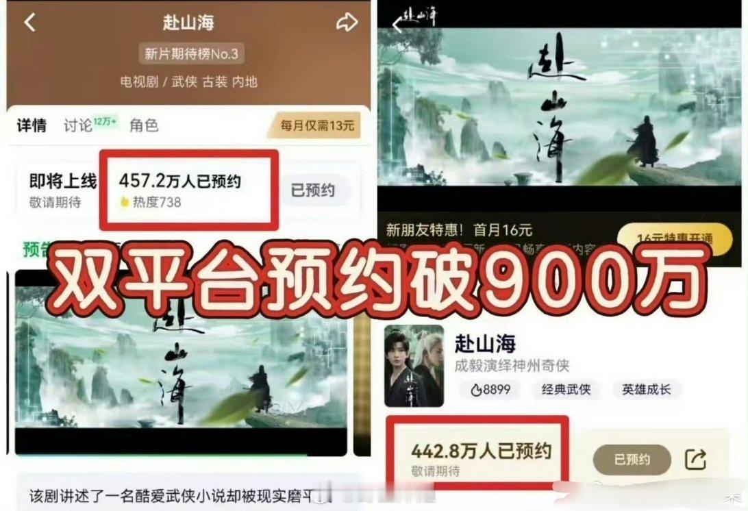 成毅主演的《赴山海》双平台预约人数破900万了，真的是越不播出大家的期待值就越高