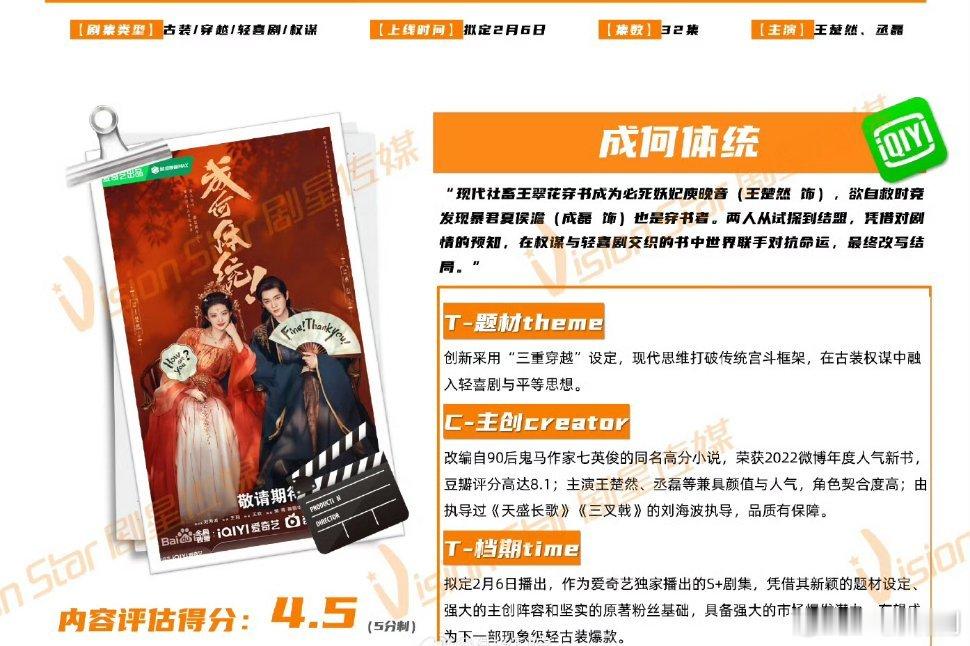 【二胖发布】成何体统播前招商 王楚然、丞磊《成何体统》发布招商看点，拟定2月6日