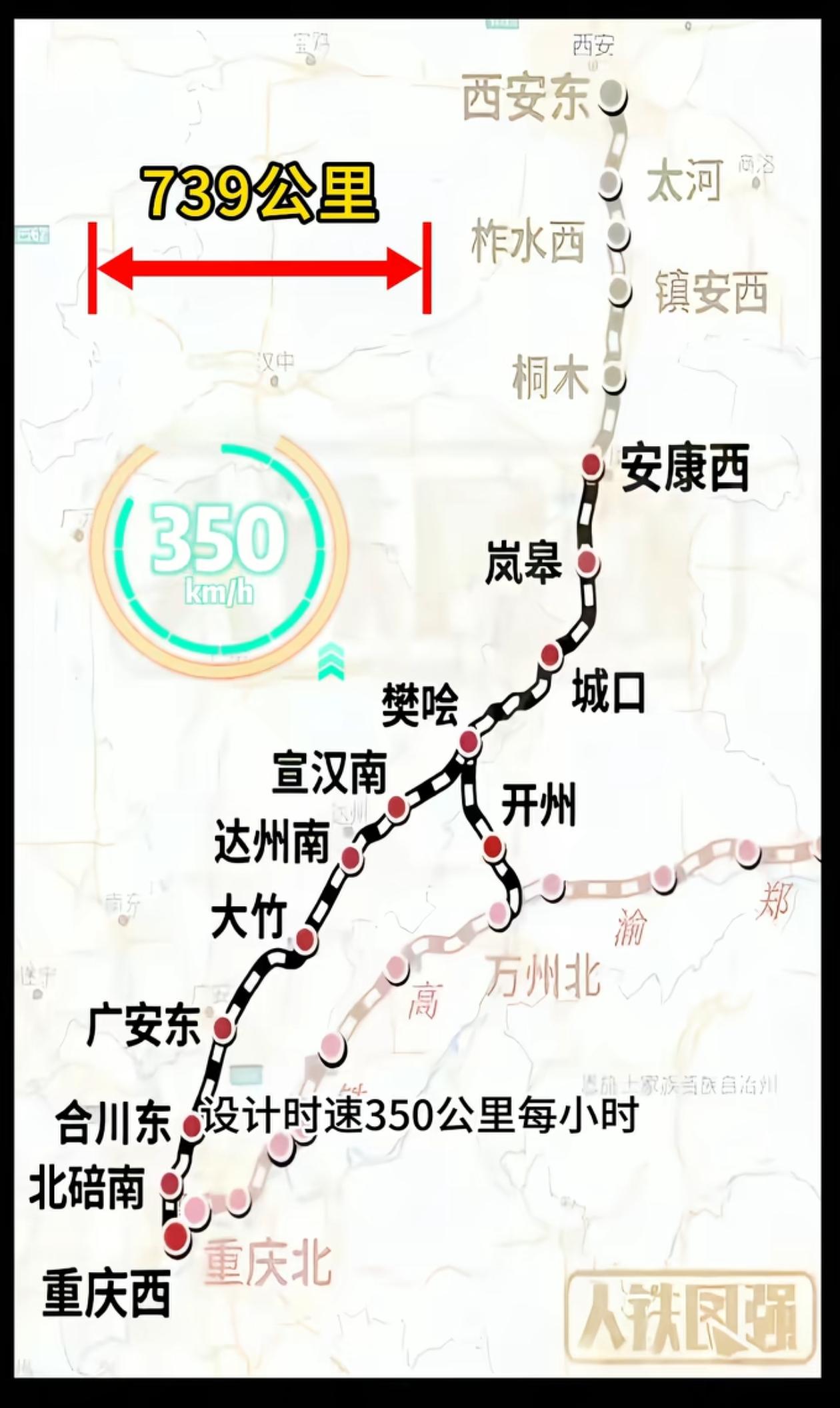 西渝高铁连接了西北和西南最重要的两个城市，意义重大。目前，从西安到重庆也可以坐高