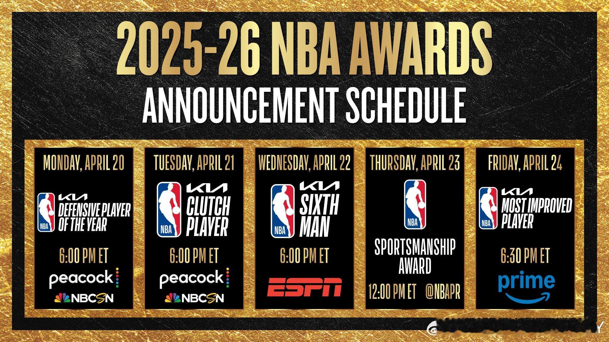 今日NBA官方公布各大奖项的候选人以下奖项的获奖者将于本周公布：4月20日: K