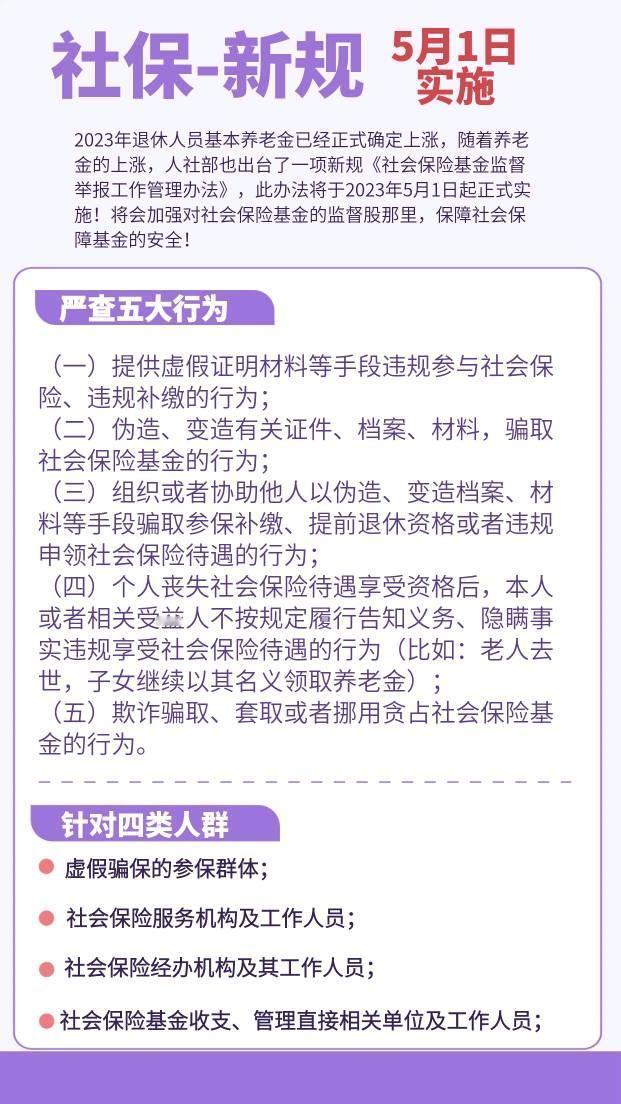 社保新规，5.1实施，严查五大行为，四类人要遭殃了
#社保 #养老金 #关于养老