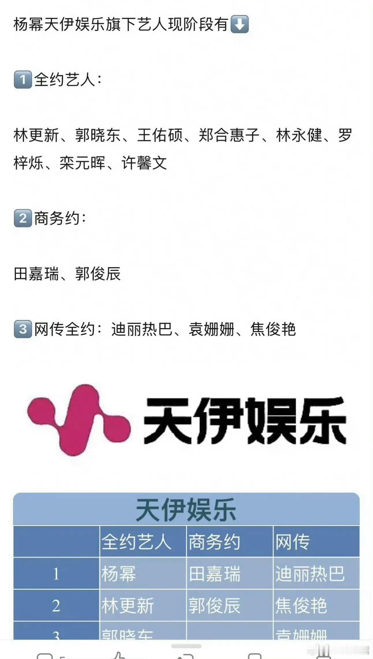 虽然但是，全都是捕风捉影。娱乐圈就这么点大，抬头不见低头见，吃瓜不信瓜，等一个实