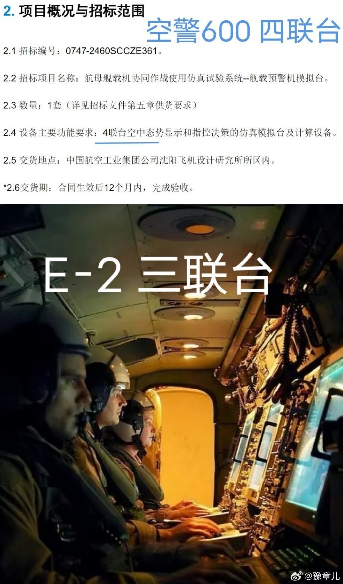KJ-600是四座操作台，比E-2D多一个 [喵喵]作战指挥能力大幅提升，可以真