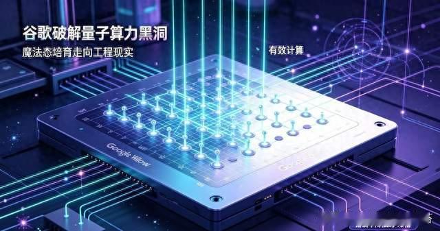 谷歌重大突破！量子计算摆脱算力黑洞，容错计算迎来工程拐点