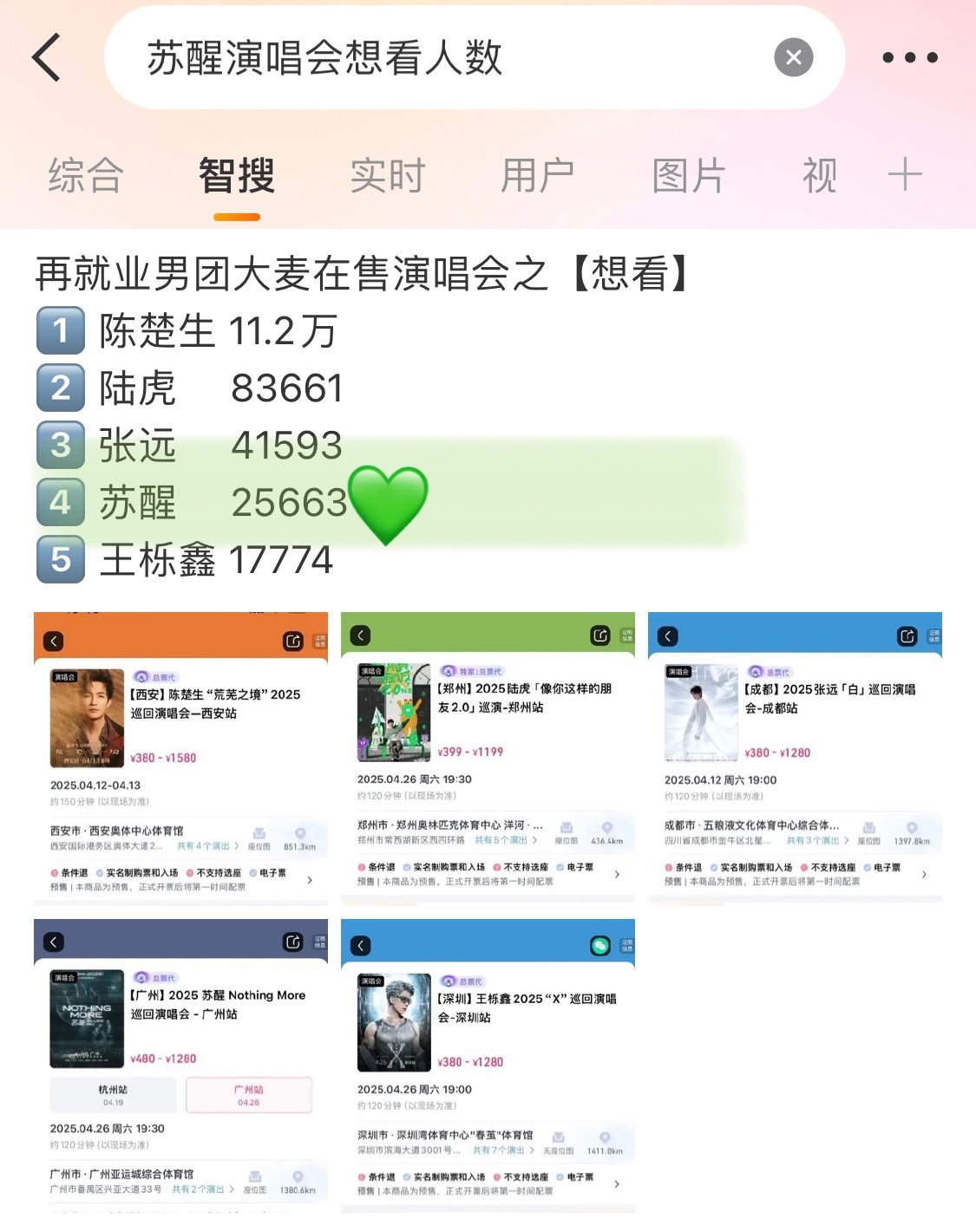 只分享不评价 