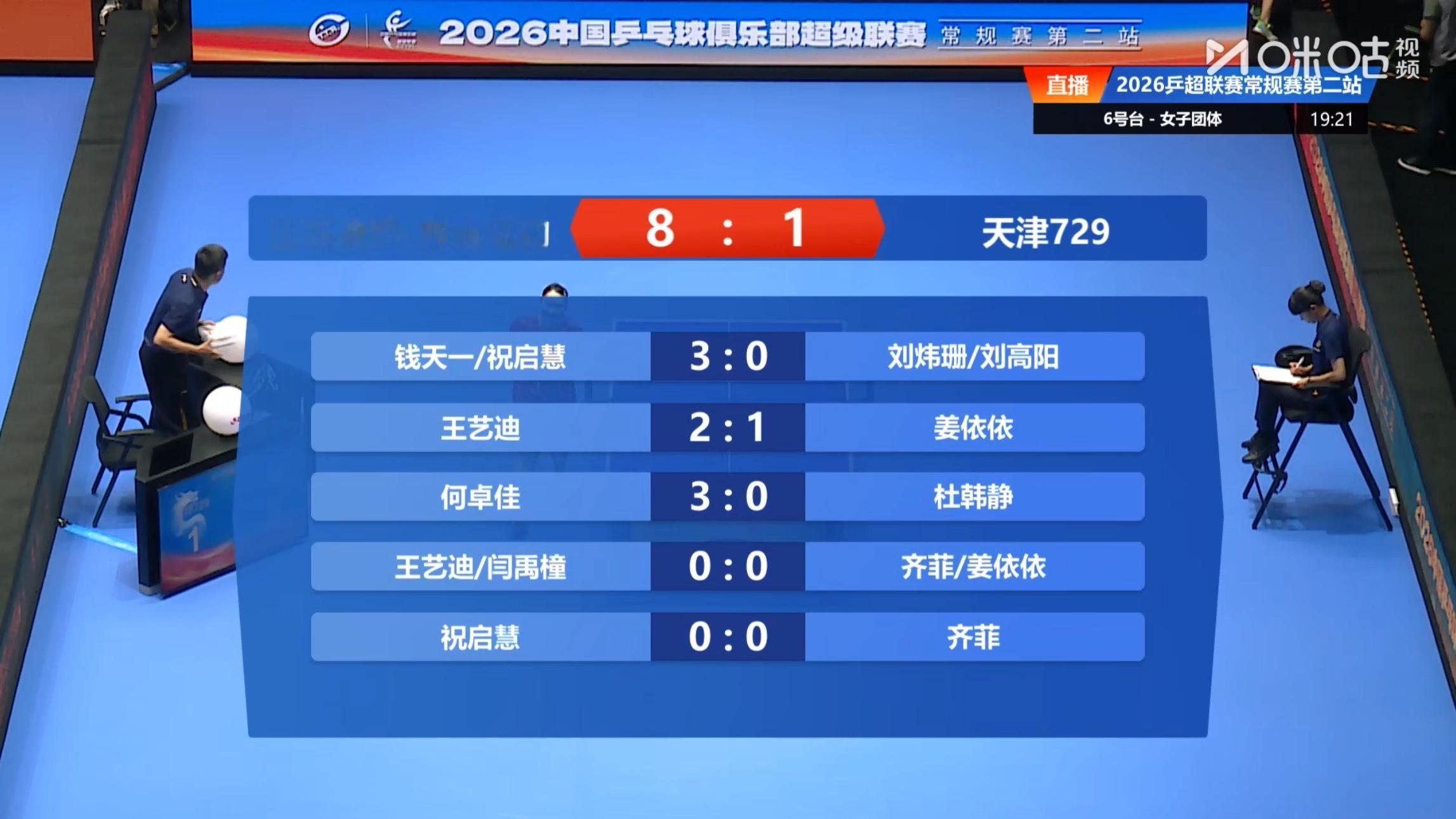山东魏桥•向尚运动8-1天津729第一盘：钱天一/祝启慧3-0 刘炜珊/刘高阳第