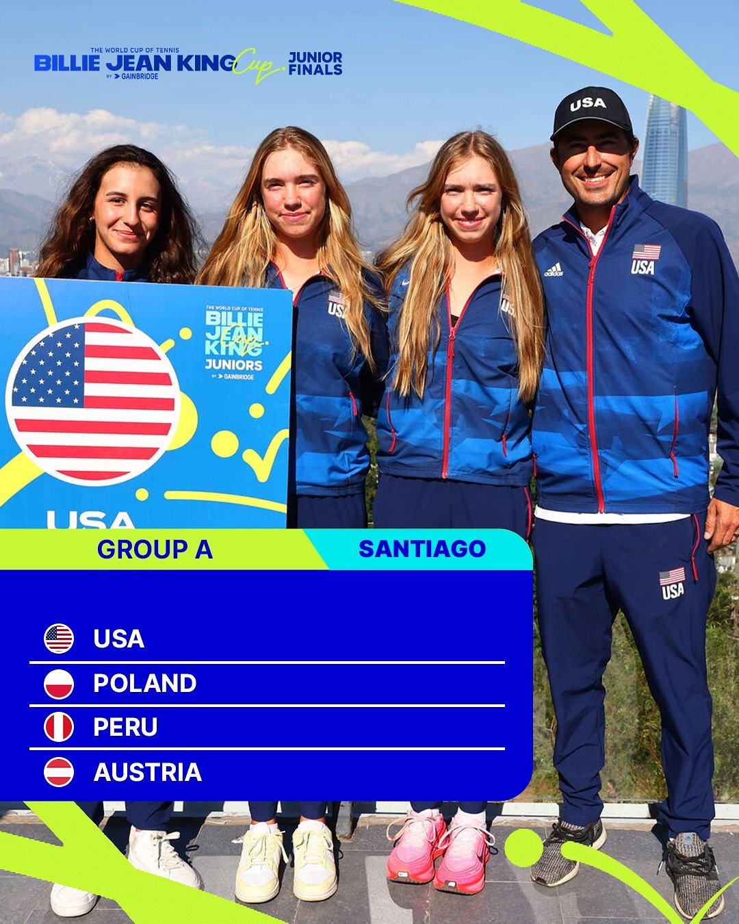 2025青少年组比利·简·金杯 分组如下👇A组：美国、波兰、秘鲁、奥地利B组：