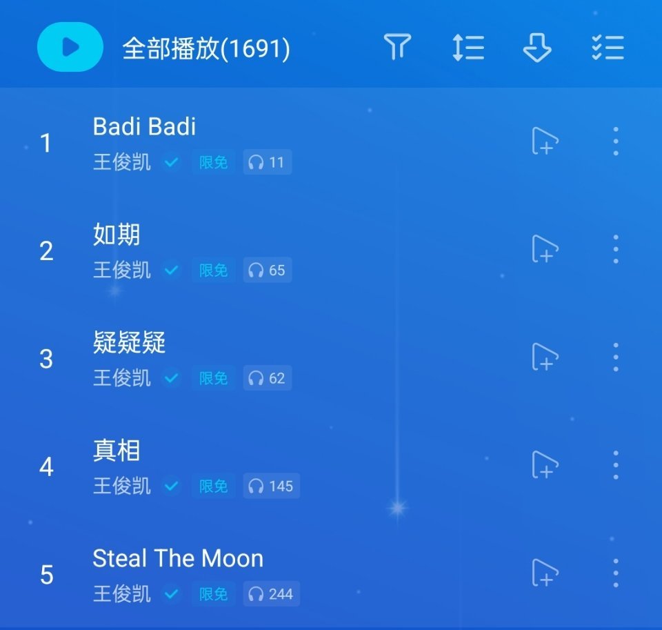 至此全专top5已诞生🥰🥰🥰（当然其他歌曲我也超级喜欢只有更爱没有最爱）王