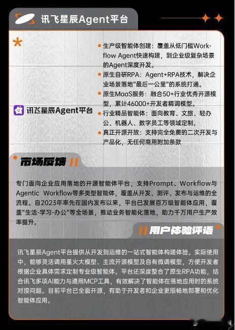 讯飞星辰Agent平台 