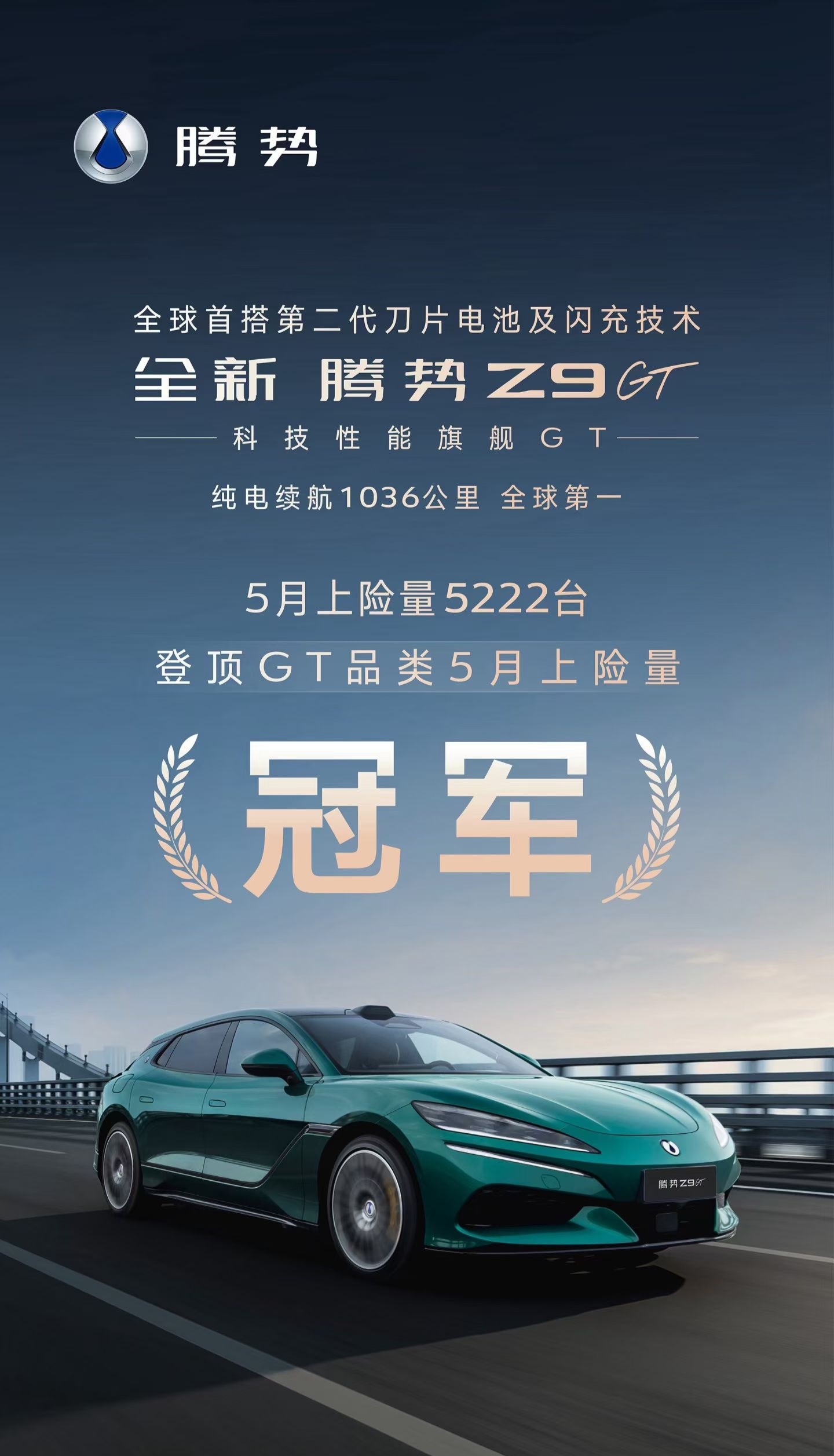 腾势Z9GT5月上险量5222台，是所有GT车型里面第一名，1036公里纯电续航