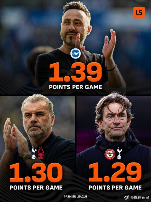 【德泽尔比是热刺的正确答案？】德泽尔比在英超执教场均得分1.39分，高于热刺此前