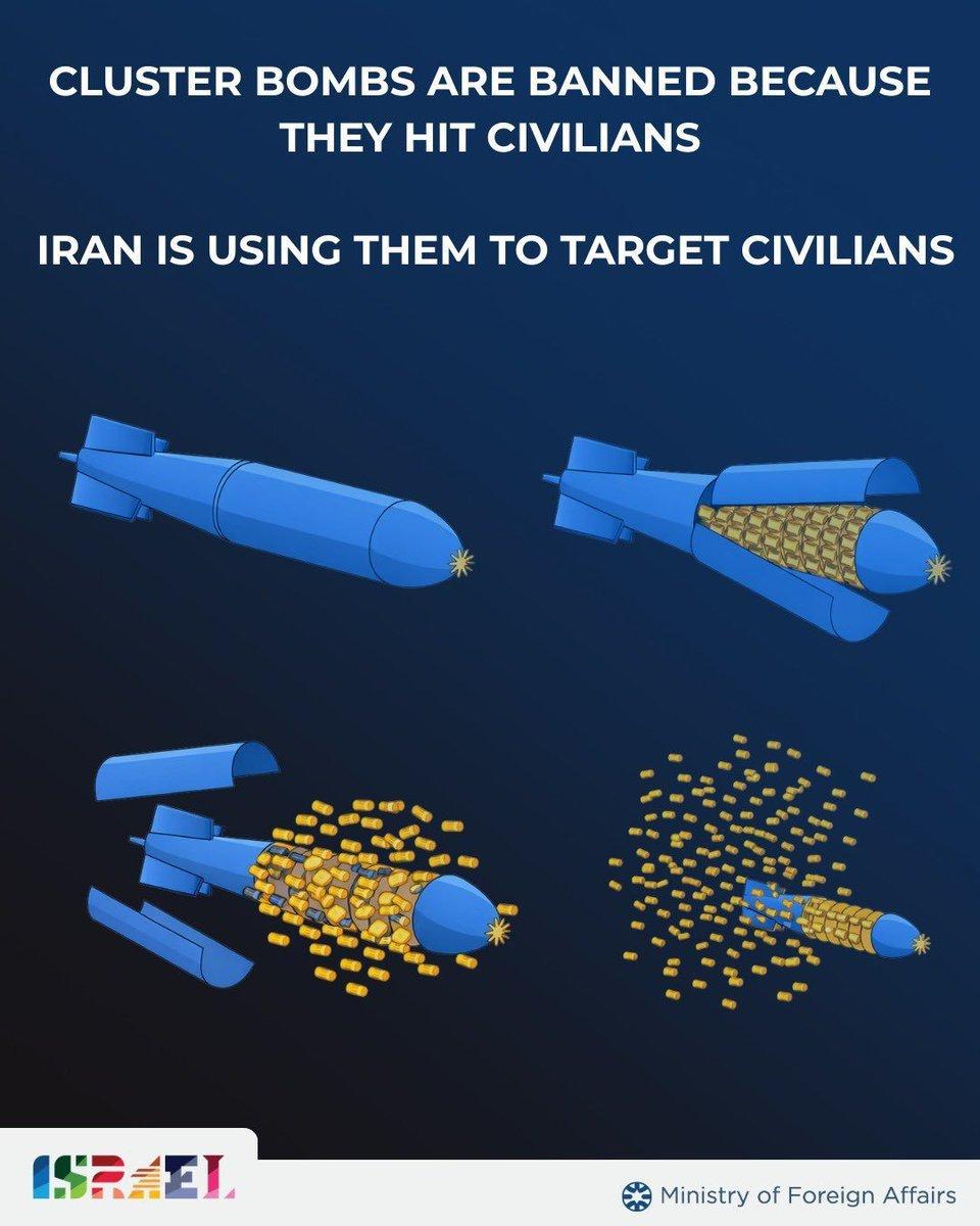 以色列外交部表示，伊朗正在发射装有集束弹头的导弹，蓄意以平民为目标，这些导弹会在