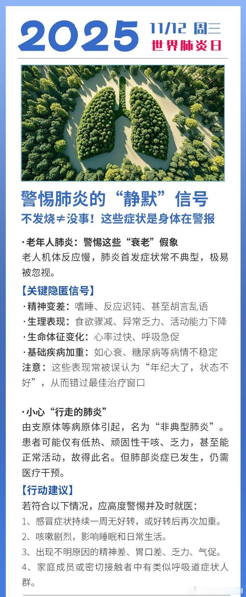 世界肺炎日，关注肺部健康，警惕易被忽视的“静默”信号，从日常身体表现入手，给呼吸